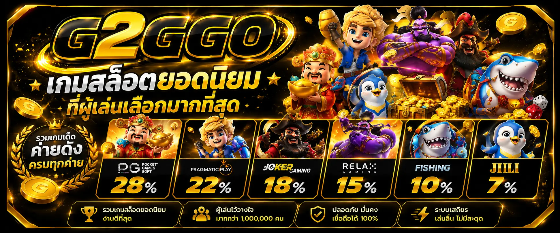 สล็อตแตกหนัก รวมค่ายดังไว้ในที่เดียว